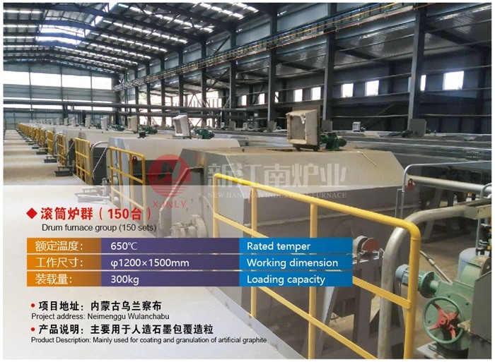 �LͲ�tȺ��150�_��